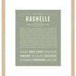 Rashelle | Name Art Print