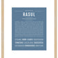 Frame Options | Steele Blue | Maple Frame, Matted