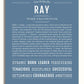 Ray Personalized Name Meaning Art Prints – Name Stories