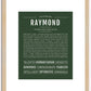 Raymond | Name Art Print