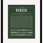 Rebeca | Name Art Print