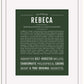 Rebeca | Name Art Print