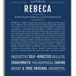 Frame Options | Midnight Blue | White Frame, Matted