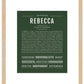 Rebecca | Name Art Print