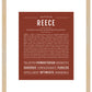 Reece (female) | Name Art Print