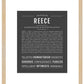 Reece (female) | Name Art Print