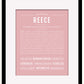 Reece (female) | Name Art Print