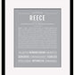 Reece (female) | Name Art Print