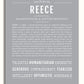 Frame Options | Light Gray | White Frame, Matted