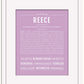 Reece (female) | Name Art Print