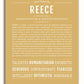 Frame Options | Matte Gold | White Frame, Matted