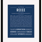 Reece (female) | Name Art Print