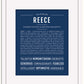 Reece (female) | Name Art Print