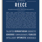 Frame Options | Midnight Blue | White Frame, Matted