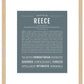 Reece (female) | Name Art Print