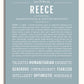 Frame Options | Powder Blue | White Frame, Matted