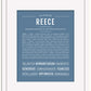 Reece (female) | Name Art Print