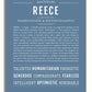 Frame Options | Steele Blue | White Frame, Matted