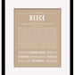 Reece (female) | Name Art Print