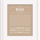Reece (female) | Name Art Print