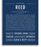 Reed (male) | Name Art Print – Name Stories