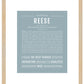 Reese (female) | Name Art Print