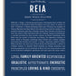 Frame Options | Midnight Blue | White Frame, Matted