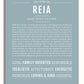 Frame Options | Powder Blue | White Frame, Matted
