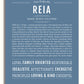 Frame Options | Steele Blue | White Frame, Matted