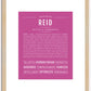 Reid (male) | Name Art Print