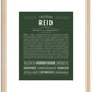 Reid (male) | Name Art Print