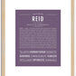 Reid (male) | Name Art Print