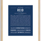 Reid (male) | Name Art Print