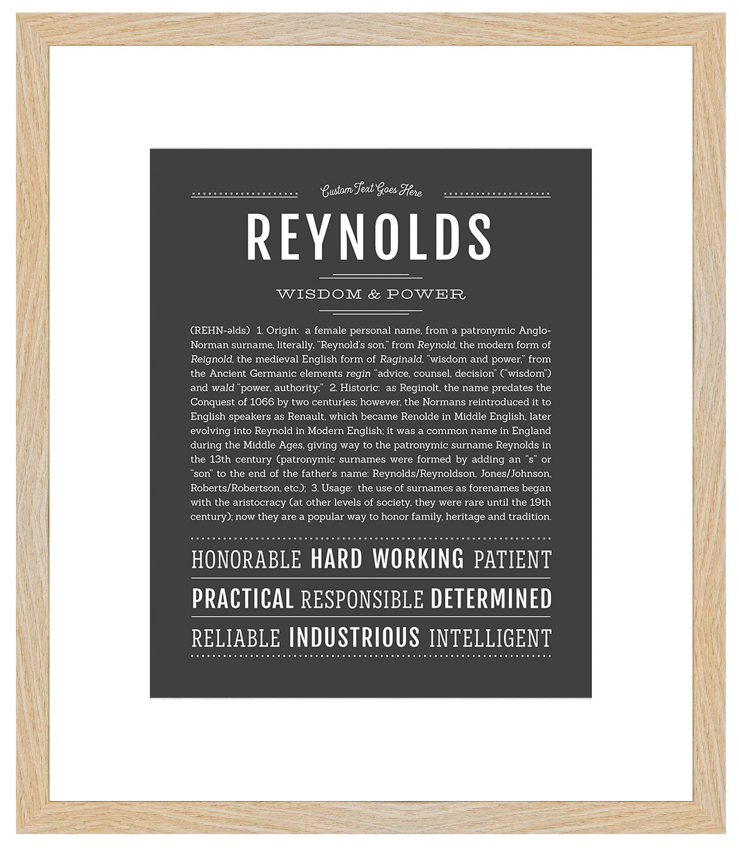 Reynolds (male) | Name Art Print