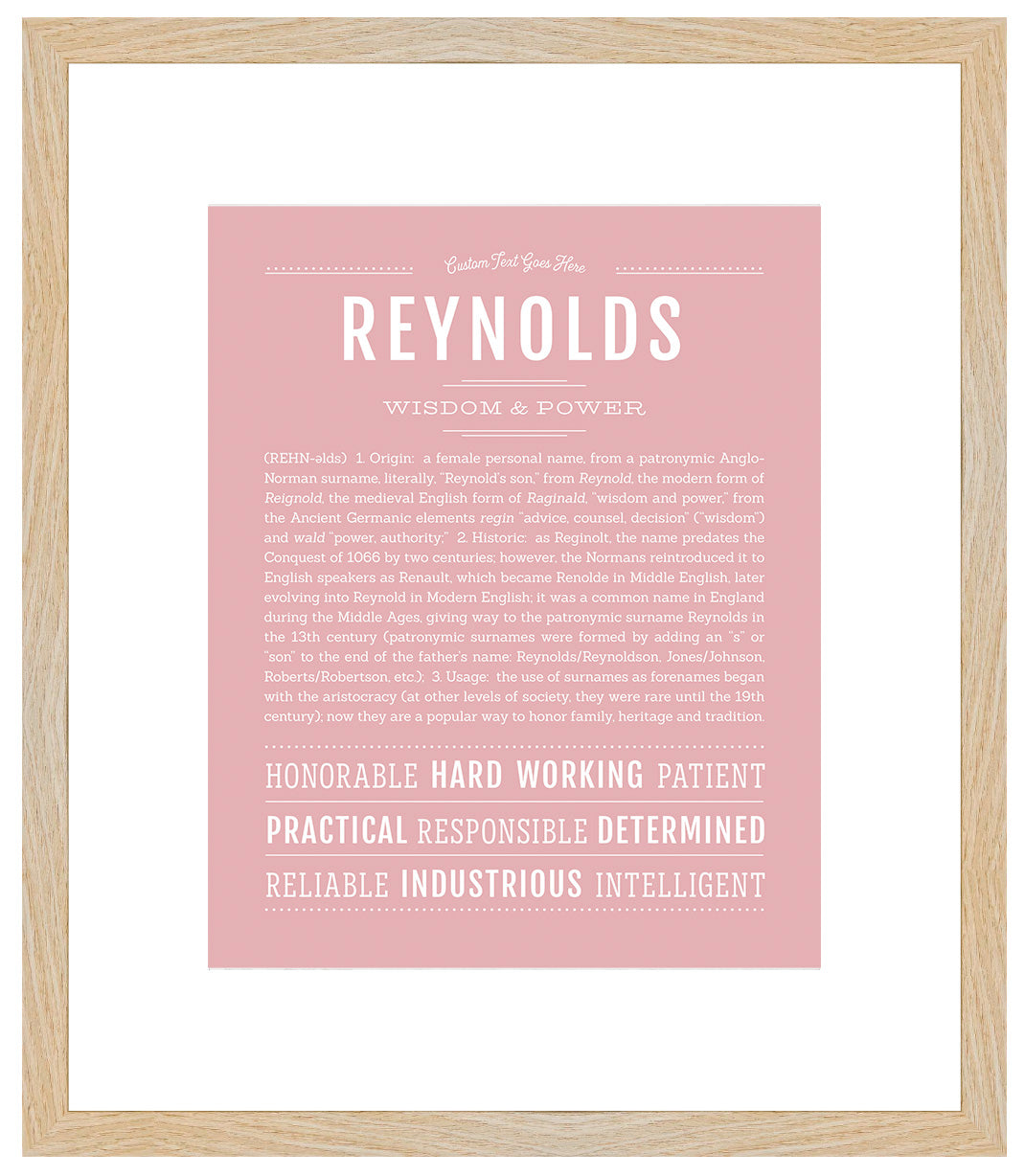 Reynolds (male) | Name Art Print