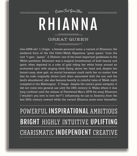 Frame Options | Charcoal Gray | No Frame