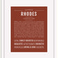 Frame Options | Bordeaux | White Frame, Matted