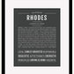 Frame Options | Charcoal Gray | Black Frame, Matted