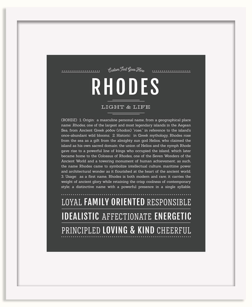 Frame Options | Charcoal Gray | White Frame, Matted