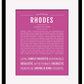 Frame Options | Dark Pink | Black Frame, Matted