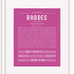 Frame Options | Dark Pink | White Frame, Matted