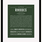 Frame Options | Deep Forest | Black Frame, Matted