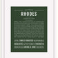 Frame Options | Deep Forest | White Frame, Matted