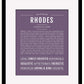 Frame Options | Deep Purple | Black Frame, Matted