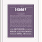 Frame Options | Deep Purple | White Frame, Matted