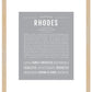 Frame Options | Light Gray | Maple Frame, Matted