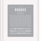 Frame Options | Light Gray | White Frame, Matted