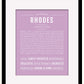Frame Options | Lilac | Black Frame, Matted