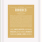 Frame Options | Matte Gold | White Frame, Matted