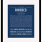 Frame Options | Midnight Blue | Black Frame, Matted